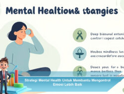 Strategi Mental Health Untuk Membantu Mengontrol Emosi Lebih Baik
