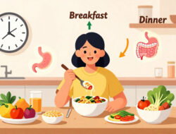 Cara Mengatur Jam Makan yang Ideal Agar Proses Pencernaan Berjalan Sangat Maksimal