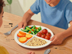 Tips Mengatur Porsi Makan Menggunakan Metode Piring Makanku Yang Sangat Efektif
